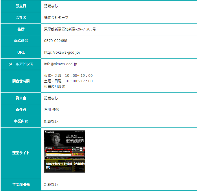 競艇予想ナビ