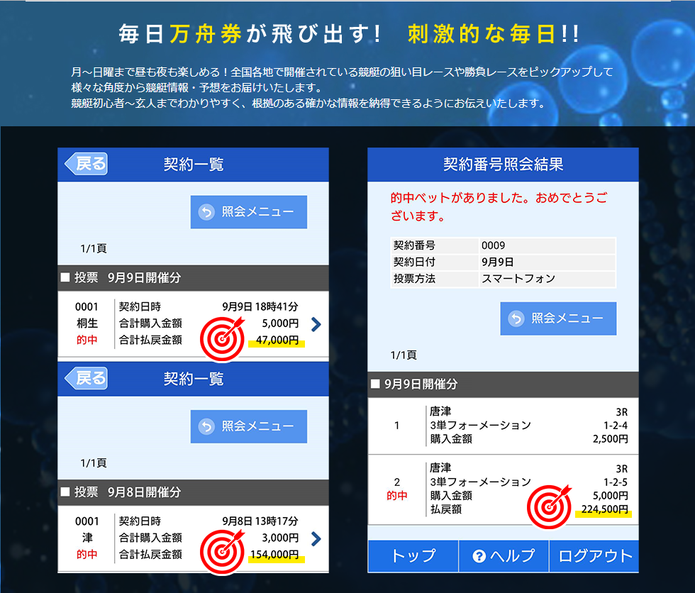 競艇予想ナビ