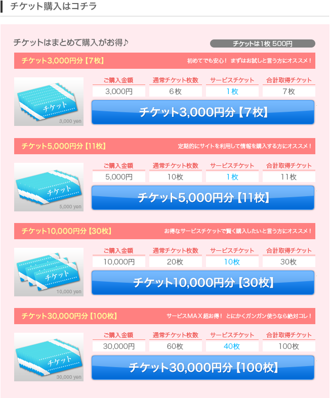 競艇予想ナビ