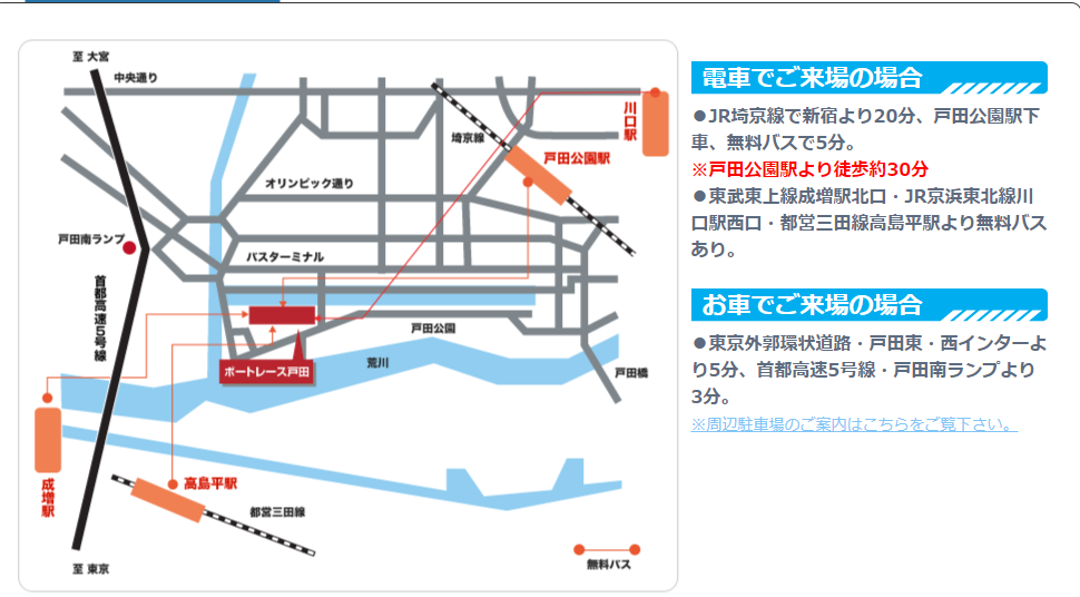 戸田 競艇 特徴