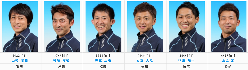 開設67周年記念 海の王者決定戦 直前予想を大公開 万舟への近道 競艇素人のサラリーマンが競艇予想サイトを詐欺なのか検証するブログ