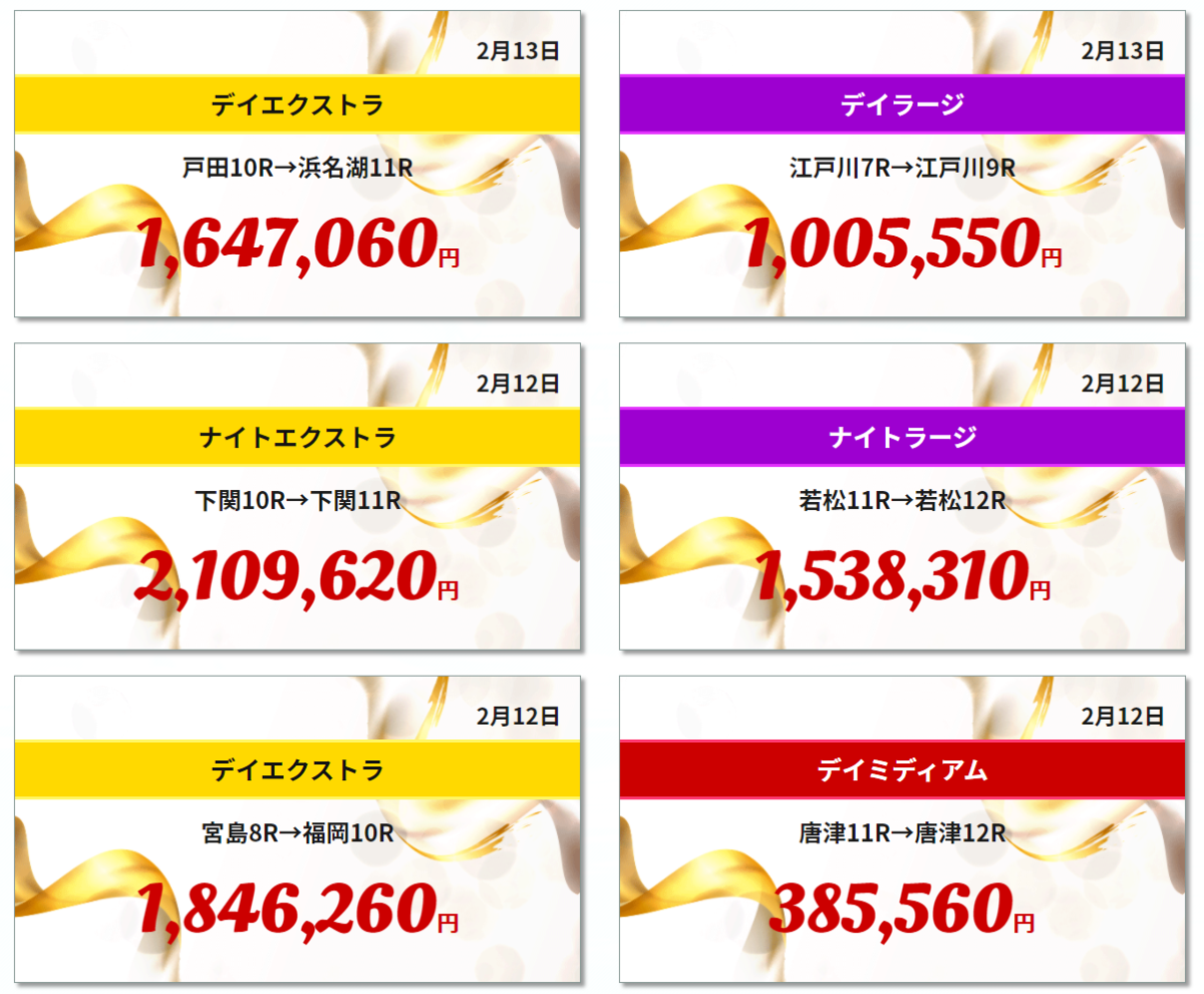 ２日目 第６４回四国地区選手権競走 当たる競艇予想 得点率 順位を大公開 競艇素人のサラリーマンが競艇予想サイトを詐欺なのか検証するブログ