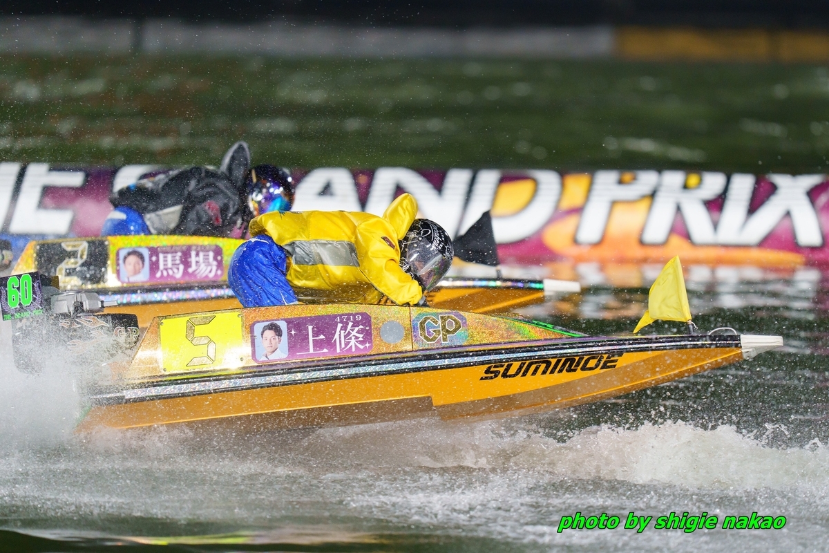 トライアル最終戦 ダイジェスト - BOAT RACE ビッグレース現場レポート