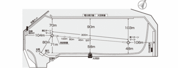 f:id:boatracedate:20180526011009g:plain