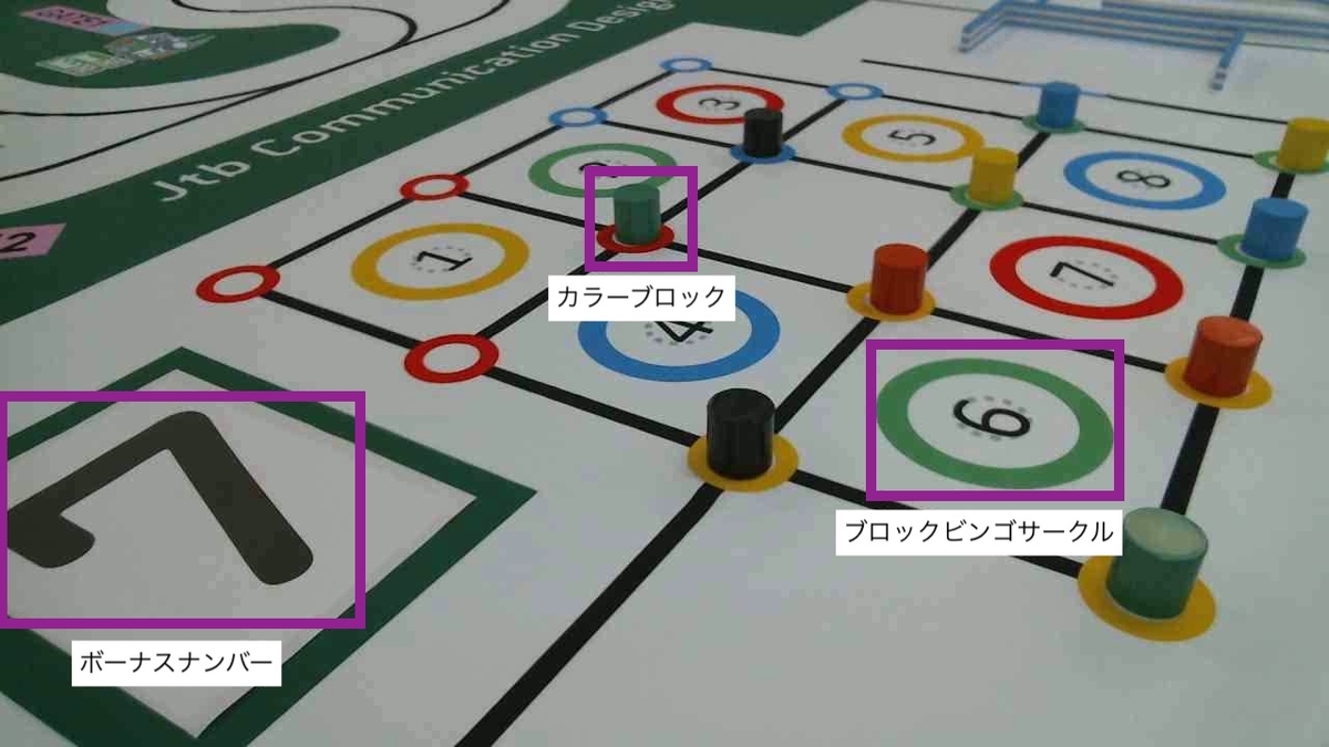 f:id:bob2525yokoyama:20190927225233j:plain f:id:bob2525yokoyama:20190927225233j:plain