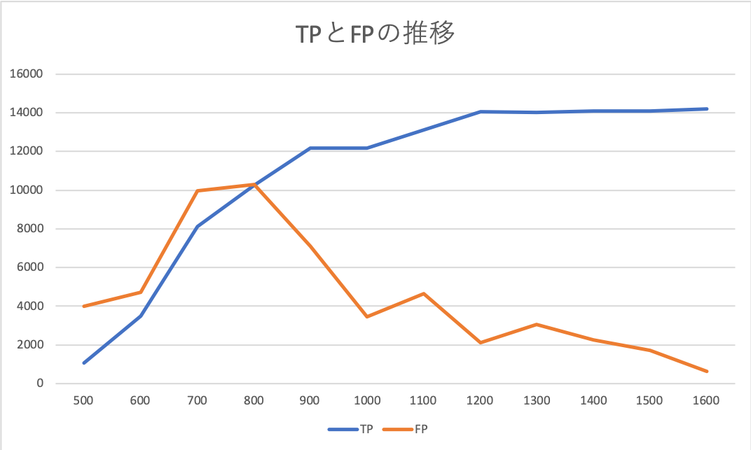 f:id:bob2525yokoyama:20190927231206p:plain f:id:bob2525yokoyama:20190927231206p:plain