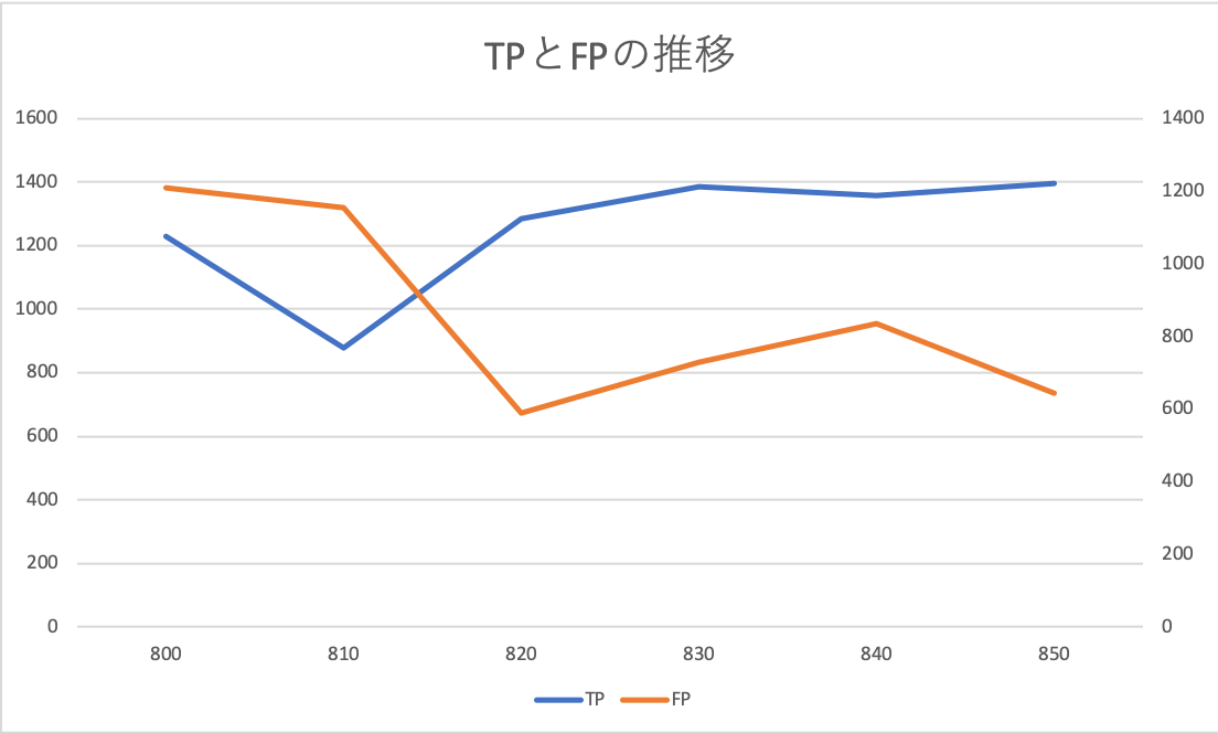 f:id:bob2525yokoyama:20190927231224p:plain f:id:bob2525yokoyama:20190927231224p:plain