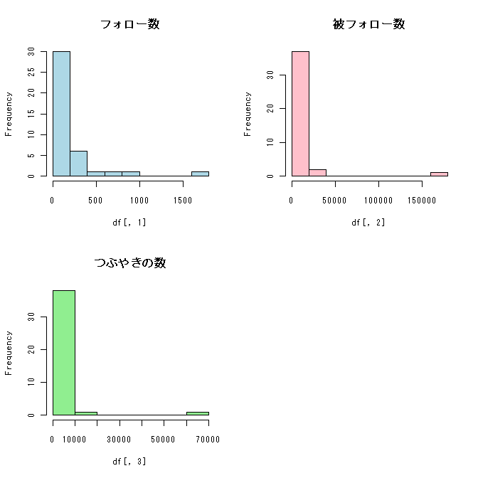 f:id:bob3:20091213233716p:image:w512