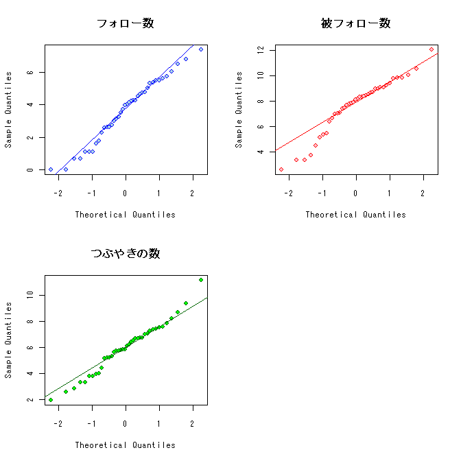 f:id:bob3:20091213233717p:image:w512