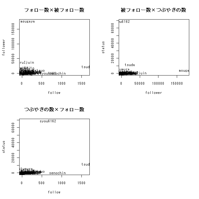 f:id:bob3:20091213233718p:image:w512