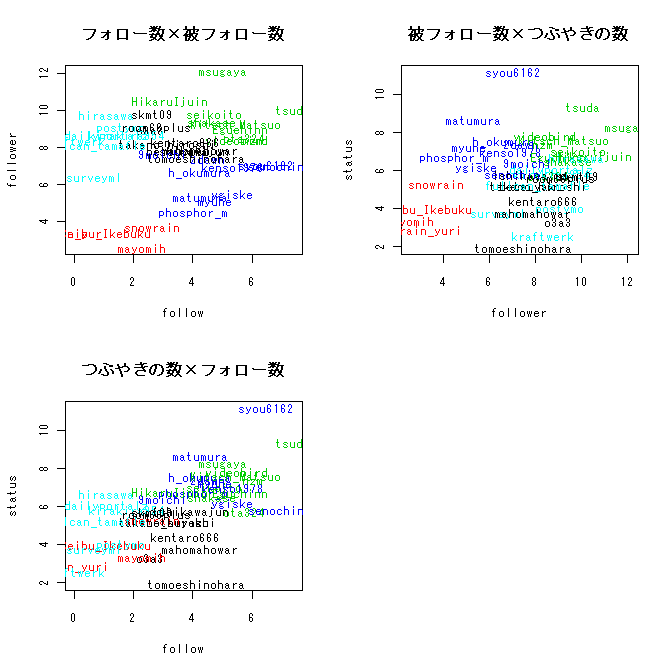 f:id:bob3:20091213233719p:image:w512