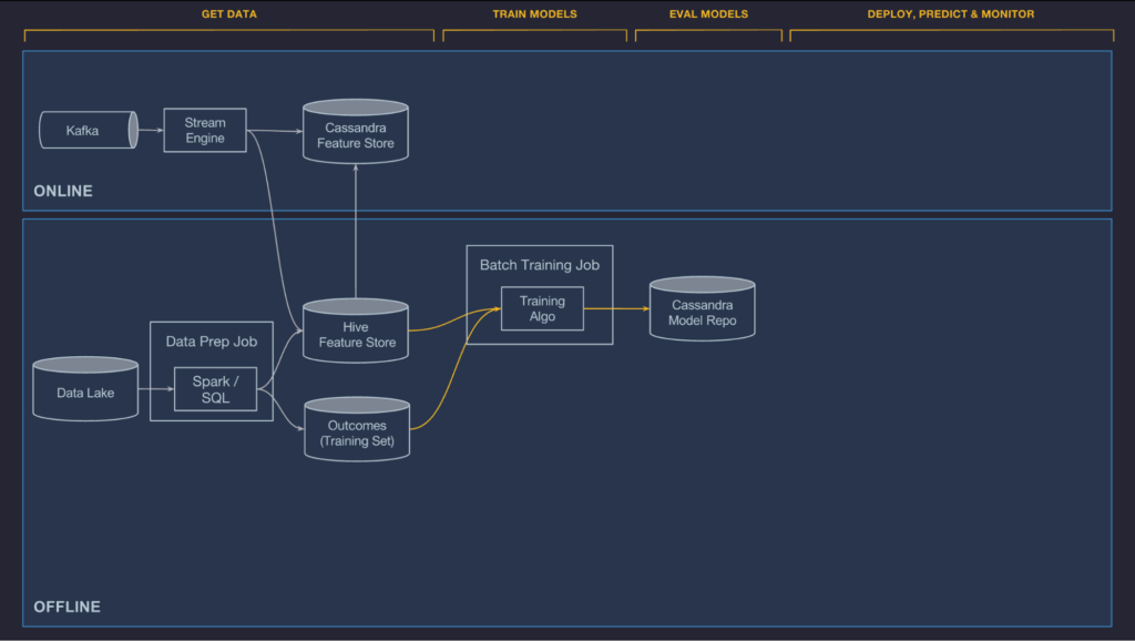 f:id:bobchan1915:20180908232921p:plain