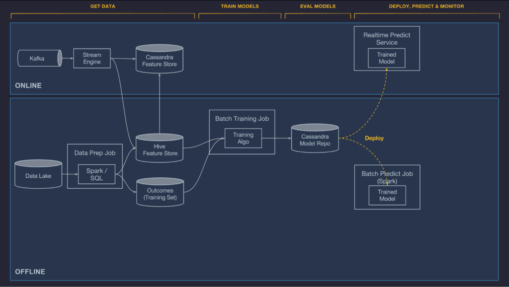 f:id:bobchan1915:20180908233001p:plain