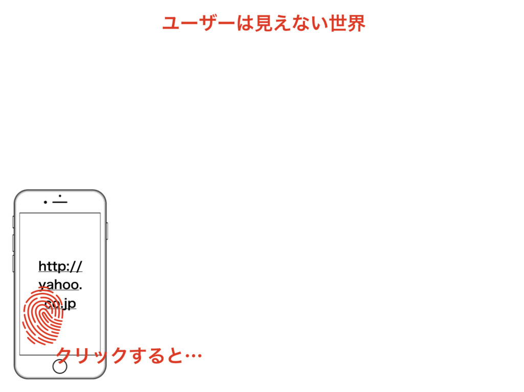f:id:bobchan1915:20180924104605p:plain