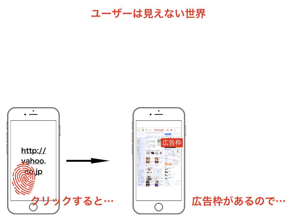 f:id:bobchan1915:20180924104721p:plain