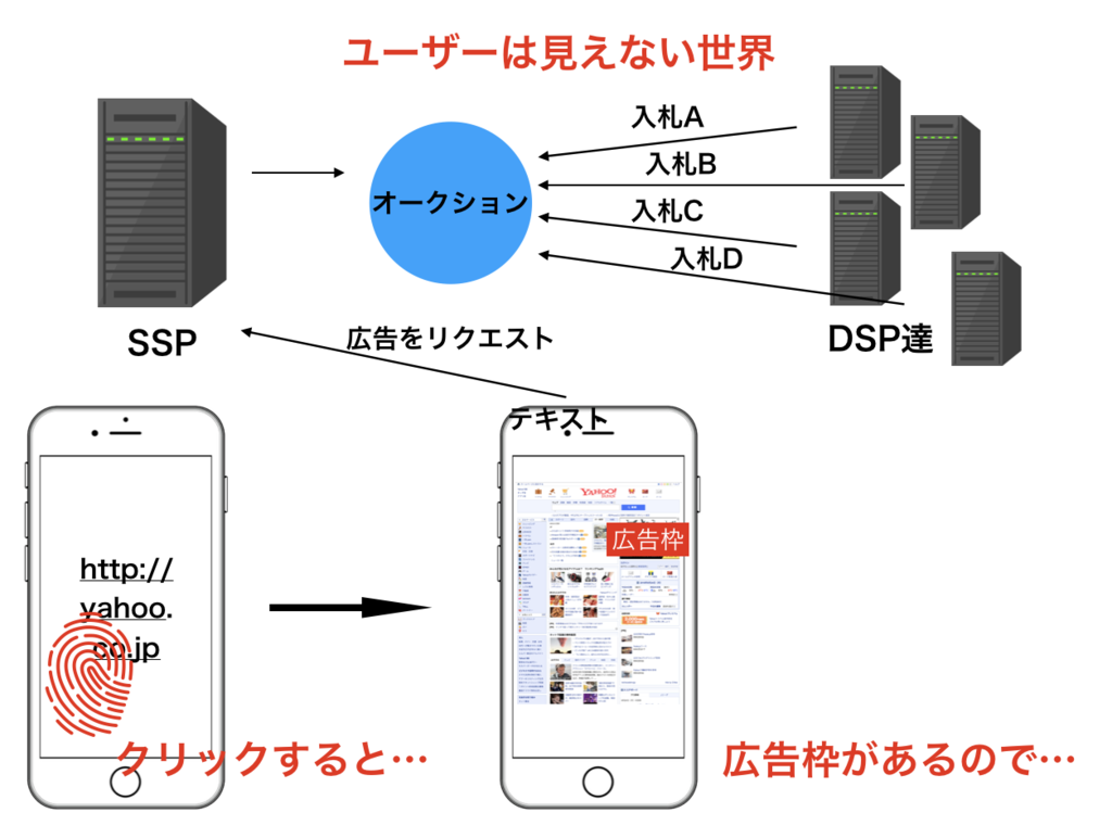 f:id:bobchan1915:20180924105540p:plain