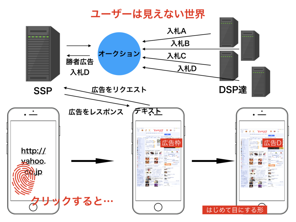 f:id:bobchan1915:20180924105712p:plain