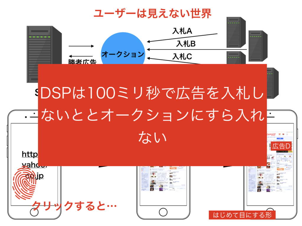 f:id:bobchan1915:20180924112857p:plain