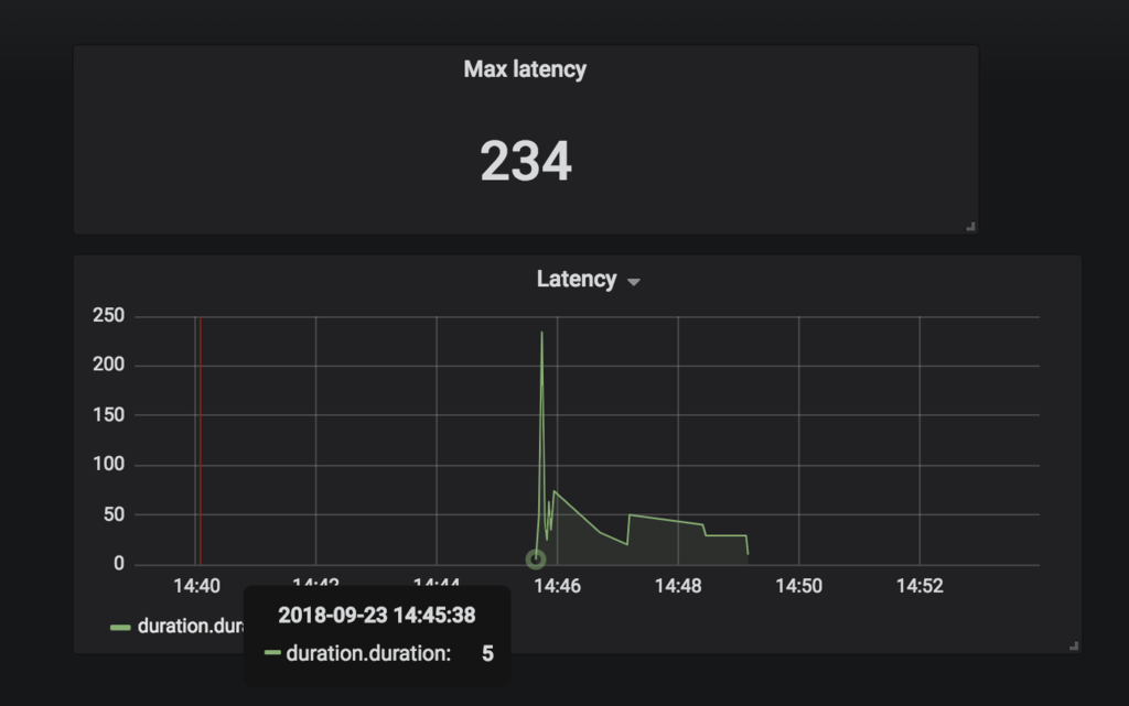 f:id:bobchan1915:20180924123508p:plain