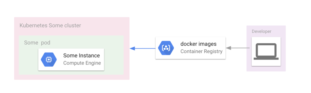 f:id:bobchan1915:20180924215124p:plain