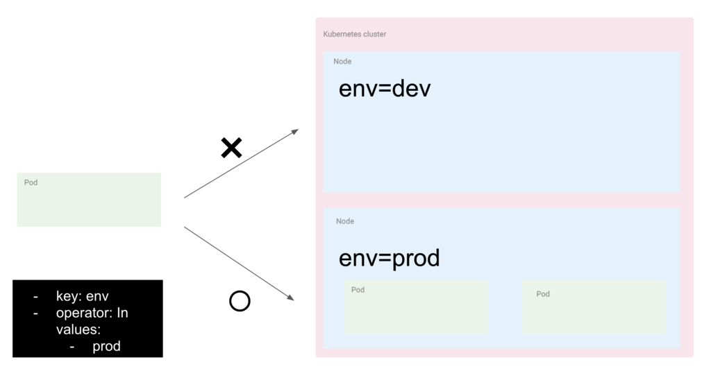 f:id:bobchan1915:20180926180328p:plain