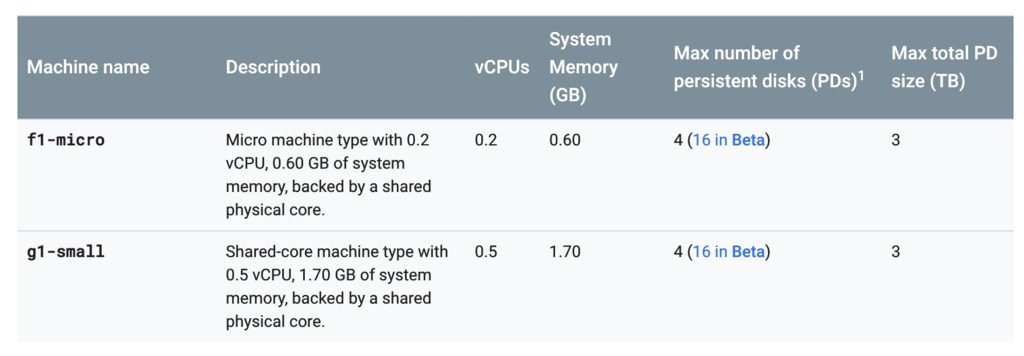 f:id:bobchan1915:20180926190000p:plain