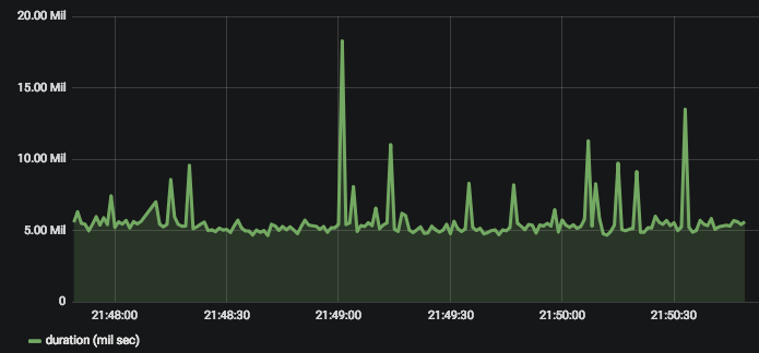 f:id:bobchan1915:20180928215301p:plain