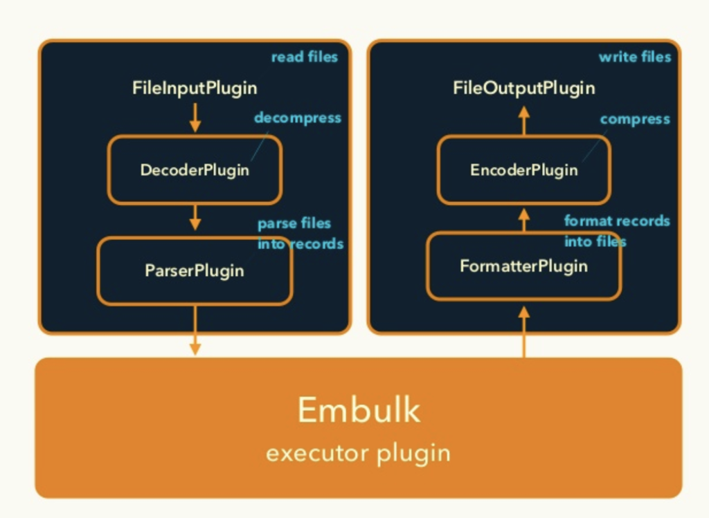 f:id:bobchan1915:20181005133838p:plain