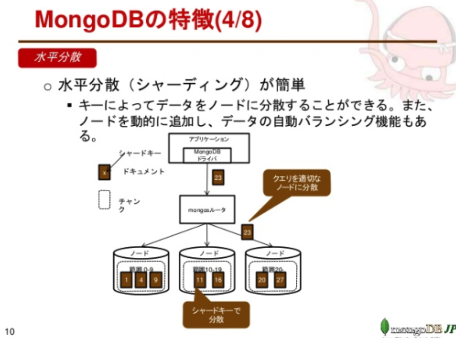 f:id:bobchan1915:20181008025500p:plain