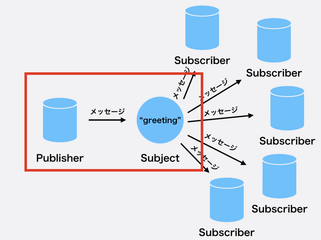 f:id:bobchan1915:20181225062124p:plain
