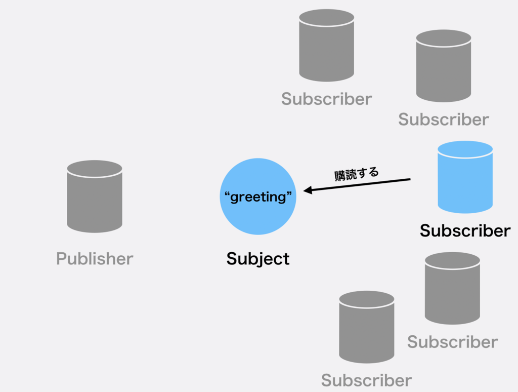 f:id:bobchan1915:20181225062736p:plain