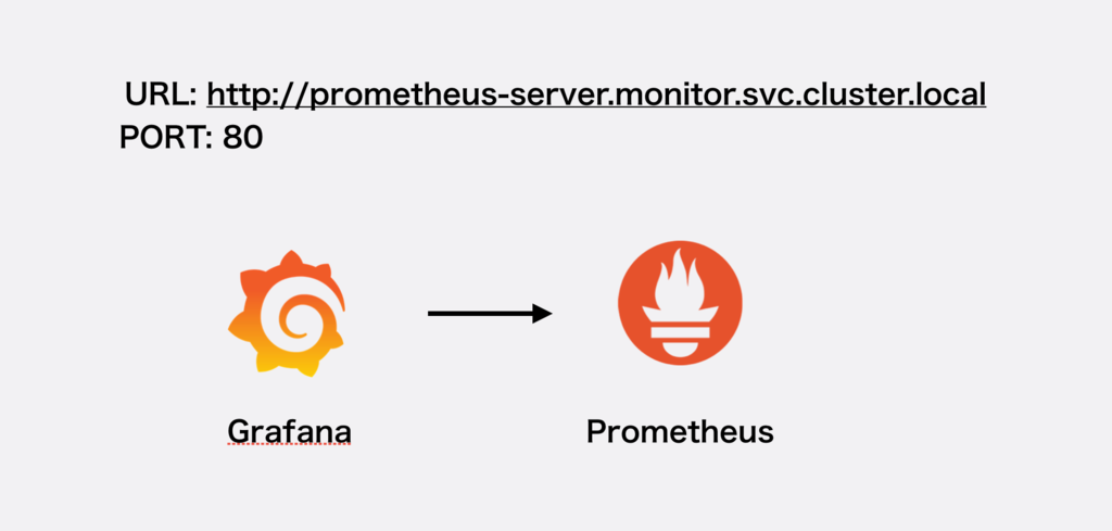 f:id:bobchan1915:20181225223233p:plain