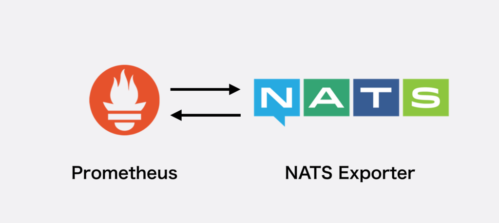 f:id:bobchan1915:20181225224902p:plain