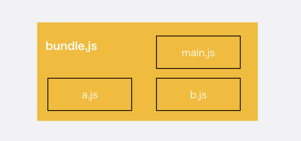 f:id:bobchan1915:20190221050133p:plain