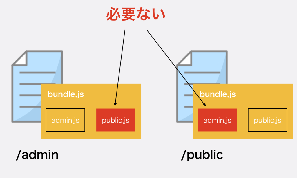 f:id:bobchan1915:20190221062016p:plain