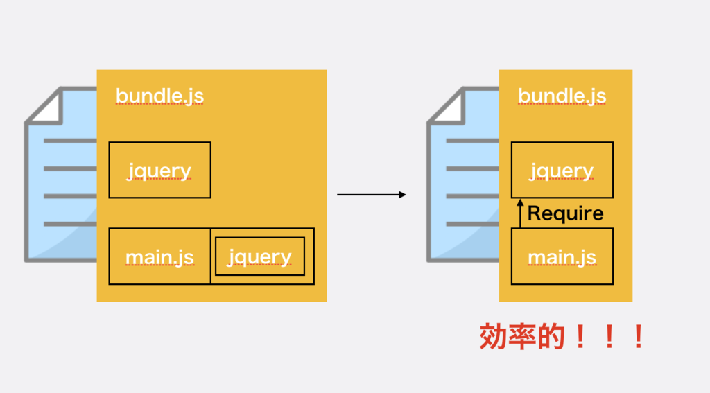 f:id:bobchan1915:20190221091256p:plain