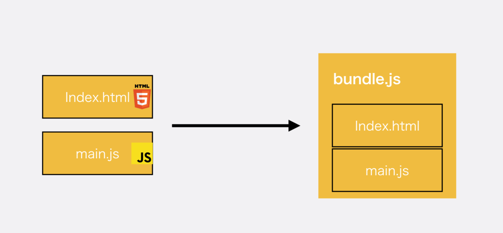 f:id:bobchan1915:20190221095803p:plain