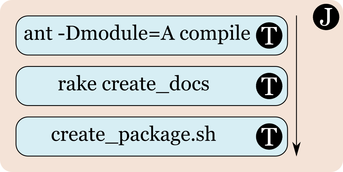 f:id:bobchan1915:20190513030823p:plain