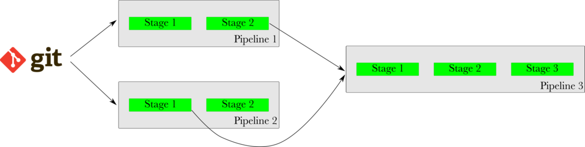f:id:bobchan1915:20190513032328p:plain