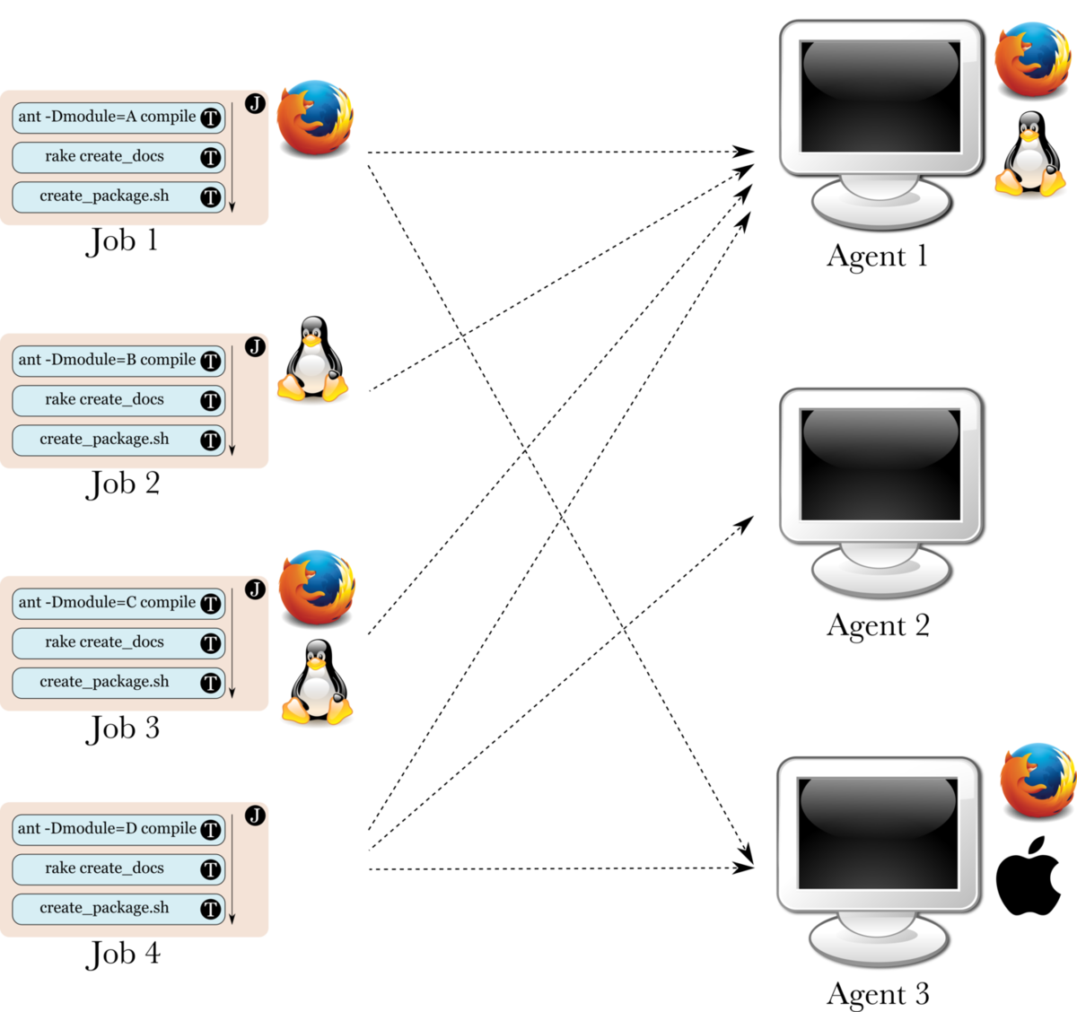 f:id:bobchan1915:20190513035045p:plain