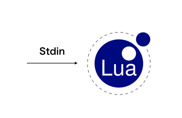 f:id:bobchan1915:20190810190040p:plain