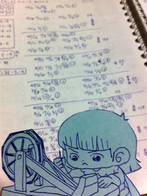 f:id:bobi-wan:20130618013827j:image:h320
