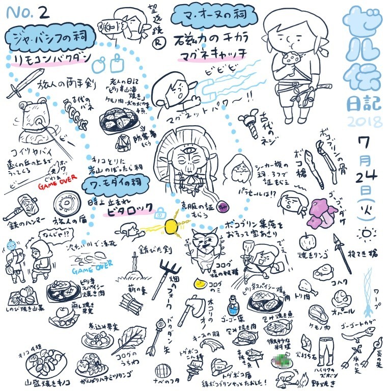 f:id:bobi-wan:20180724234506j:image:w360