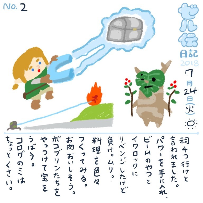 f:id:bobi-wan:20180724234509j:image:w360