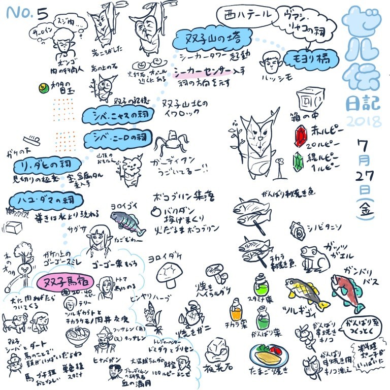 f:id:bobi-wan:20180728020031j:image:w360