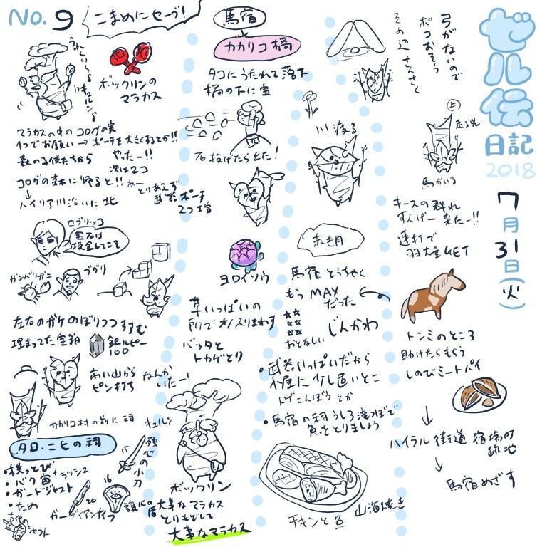 f:id:bobi-wan:20180801023920j:image:w360