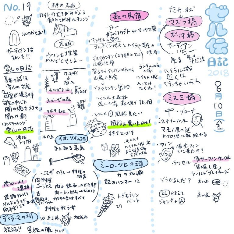 f:id:bobi-wan:20180811040618j:image:w360