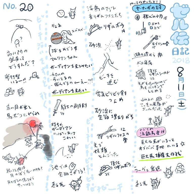 f:id:bobi-wan:20180812012430j:image:w360