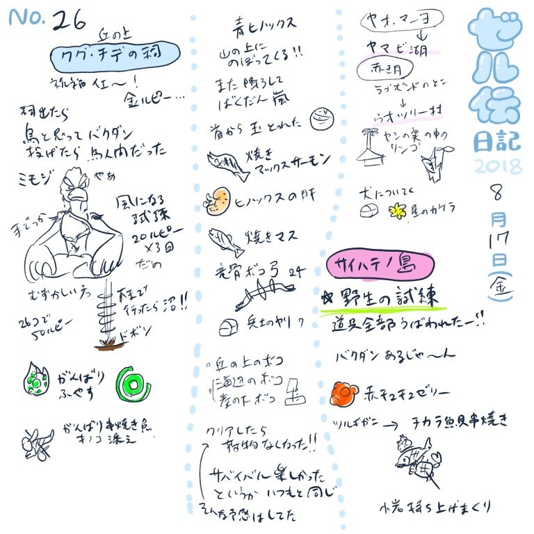 f:id:bobi-wan:20180818030156j:image:w360
