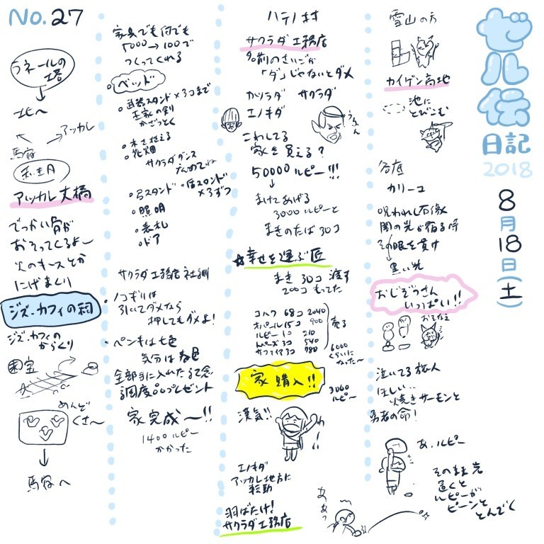f:id:bobi-wan:20180819031102j:image:w360
